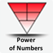 Power Of Numbers