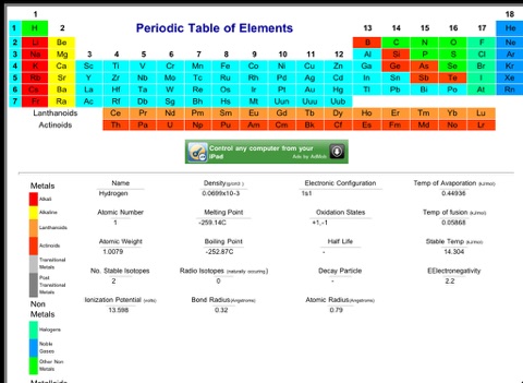 4 elements ii compatible with ipad