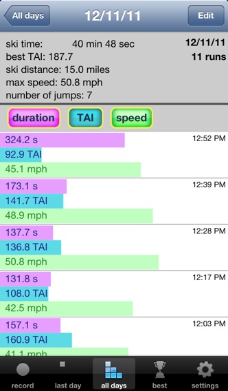 iPhone Screenshot 2