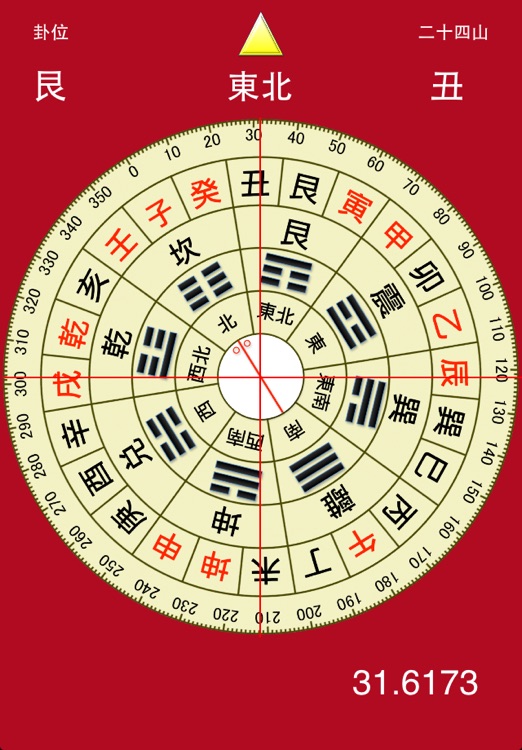 風水羅盤Chinese FengShui Compass by Jeffrey's Studo