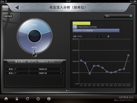 Captura de pantalla del iPad 4