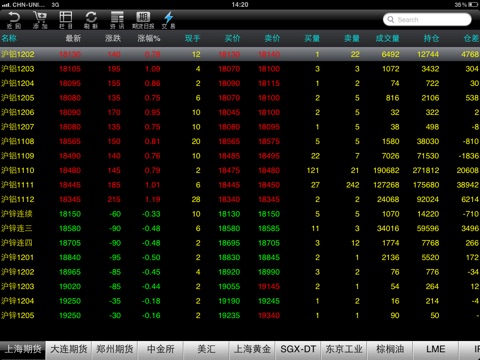 iPad Screenshot 1