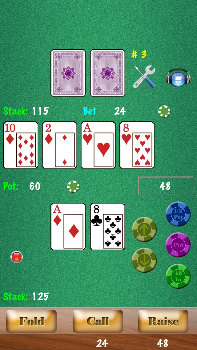 iPhone Screens