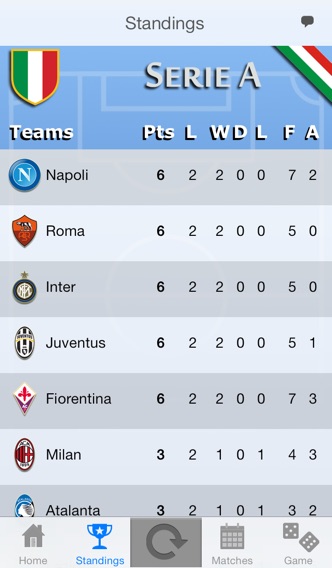 iPhone Screenshot 2