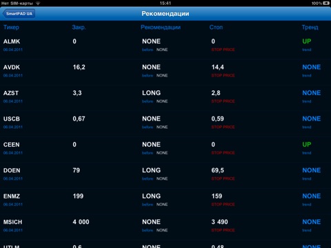 Снимок экрана iPad 3