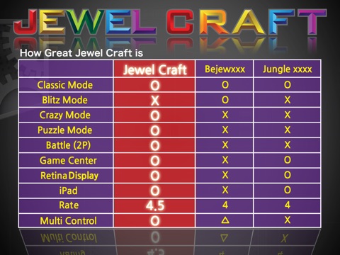 iPad Screenshot 1