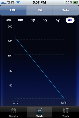 iPhone Screenshot 2