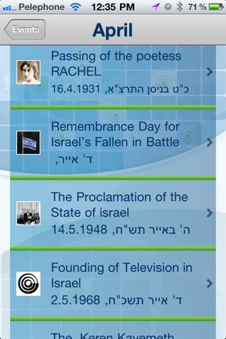 iPhone Screenshot 3