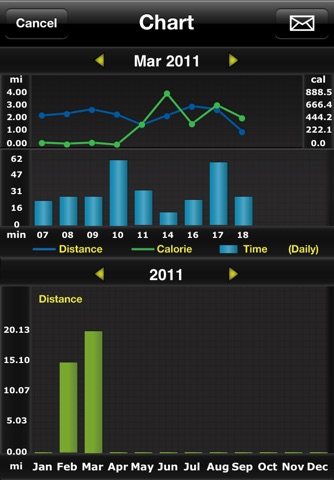 iPhone Screenshot 3