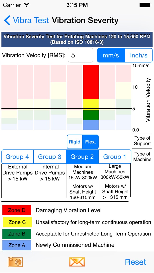 Vibration Standard Iso 10816-3