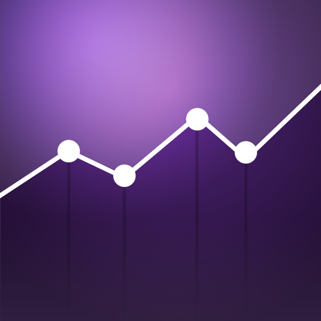 Forex itunes