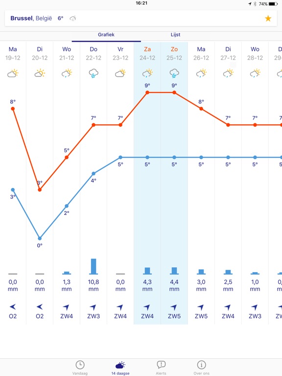 iPad Screenshot 2
