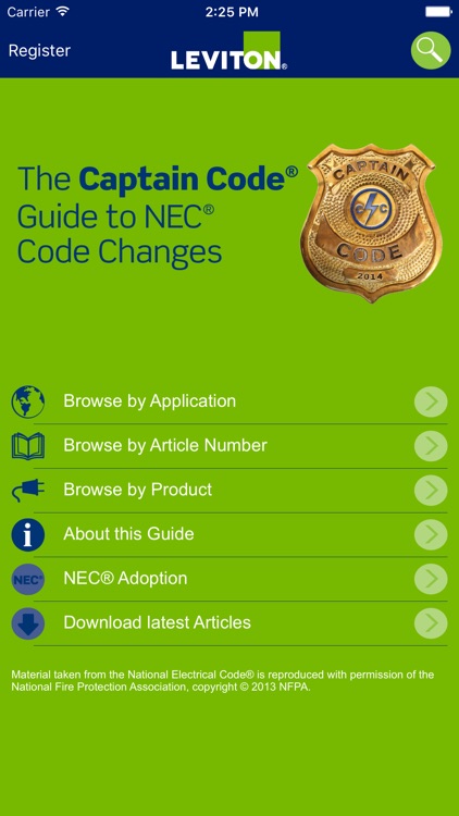 What is the National Fire Code?