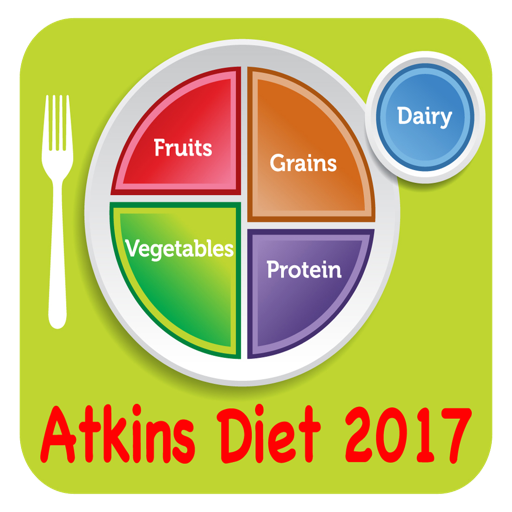 Atkins Diet 2017 Mac OS X