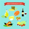 Mediterranean Diet-Delicious Recipes and Meal Plan mediterranean thanksgiving recipes 