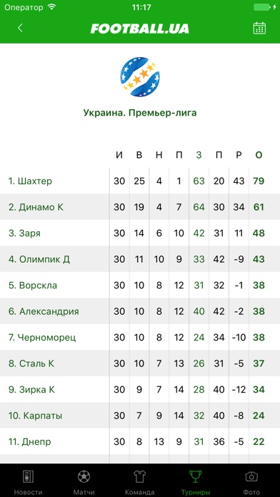 Снимок экрана iPhone 3