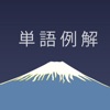 JLPT N1 Word иллюстрации Lite