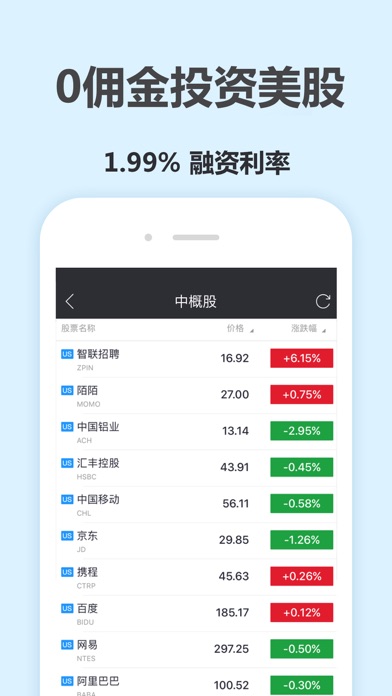 挖牛美股-智能炒股票软件:在 App Store 上的内