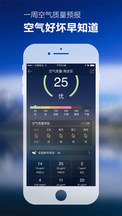 iPhone 屏幕快照 2