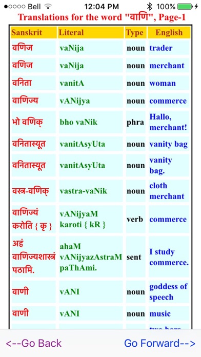 App Shopper Sanskrit Dictionary Education 