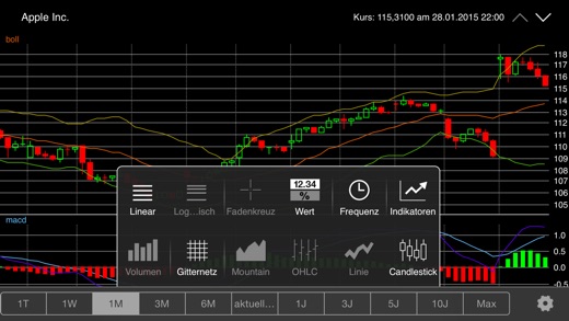iPhone Screenshot 4