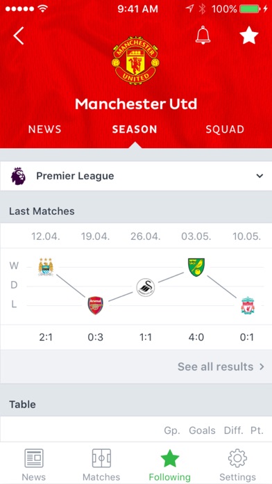 iPhone Screenshot 4