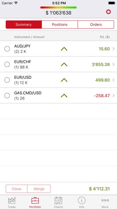 Jforex custom indicators