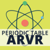 Adonia Technologies Private Limited - Periodic Table ARVR artwork
