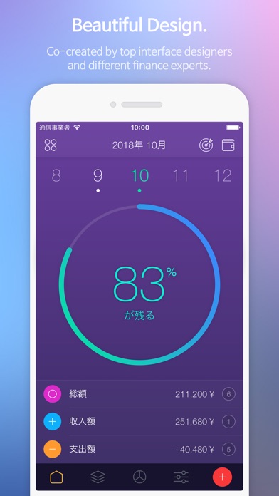 ss1