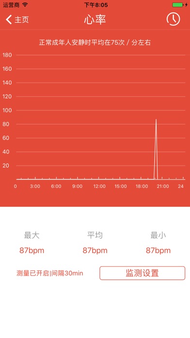 iPhone 屏幕快照 2
