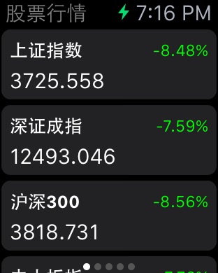 iPhone 屏幕快照 2