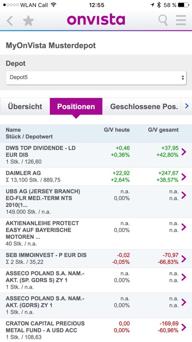 Die Trading-Software