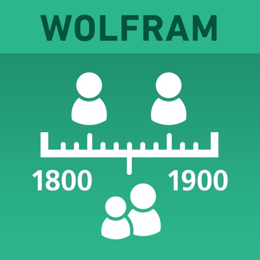 Wolfram Genealogy & History Research Assistant