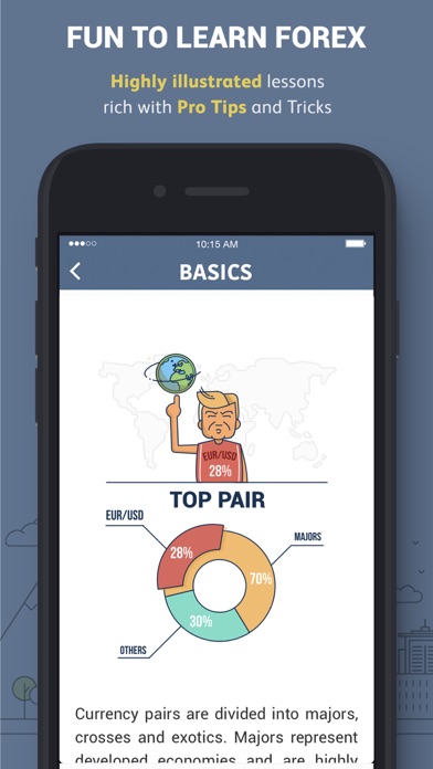 Iphone forex trading game