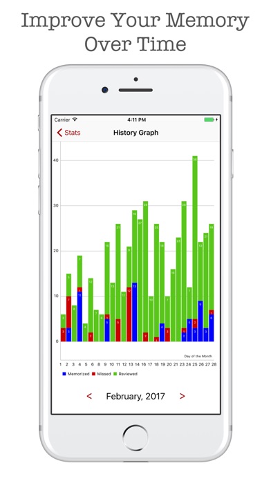 iPhone Screenshot 5