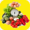 Calorie Counter Tip calorie counter diet tracker