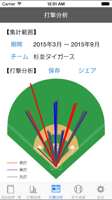 iPhone スクリーンショット 1
