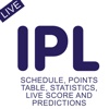 IPL 2017 Live Score and daily match predictions oscar predictions 2017 