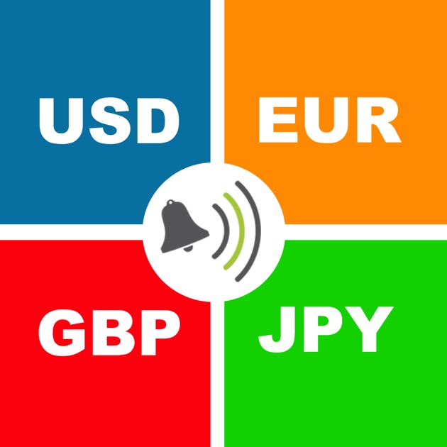 Forex signal ios