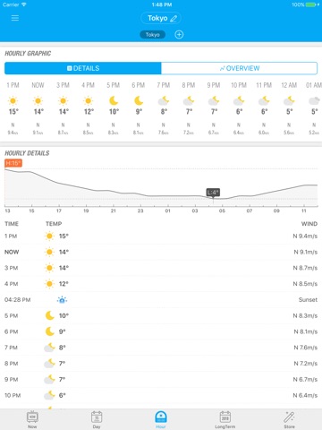 Скриншот из Amber Weather Pro - Fancy Weather Widgets Forecast