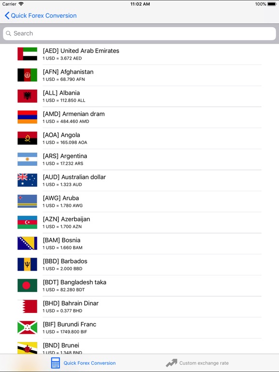 Eximguru forex custom exchange rates