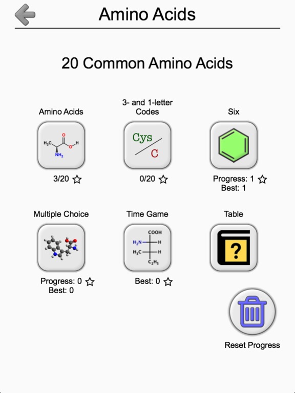 App Shopper Amino Acids Quiz & Flashcards (Games)
