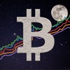 Bitcoin Monitor