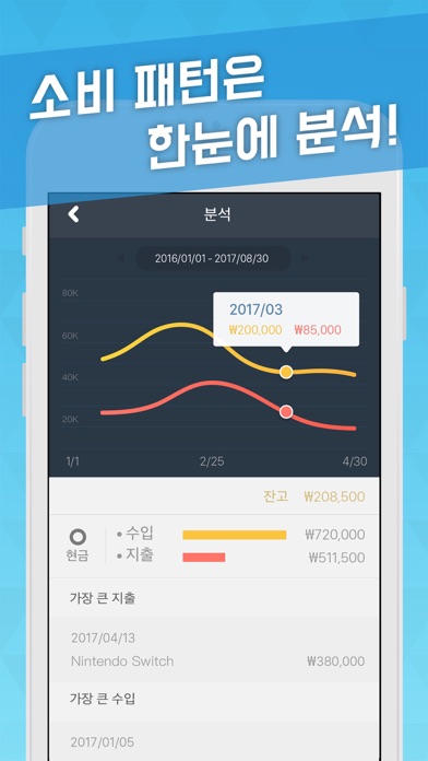 Fortune City - A Finance App 앱스토어 스크린샷
