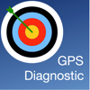 David Ryall - GPS Diagnostic - A Test & Measurement Tool for GPS. アートワーク