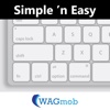 Keyboard Shortcuts for Mac Desktop by WAGmob