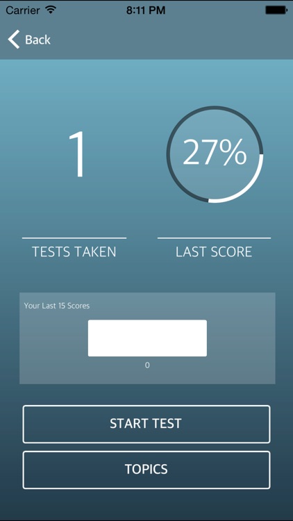 JN0-250 Valid Test Guide