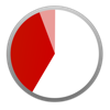 HAPPY CODING UG (haftungsbeschränkt) - Activity Timer - Interval Edition アートワーク