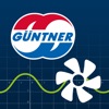 GMM Control