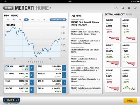 Fineco forex overnight